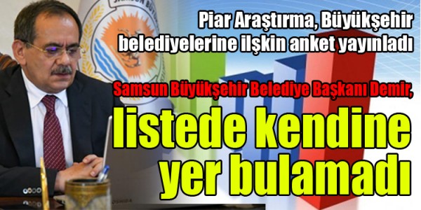 Samsun Büyükşehir Belediye Başkanı Demir, listede kendine yer bulamadı