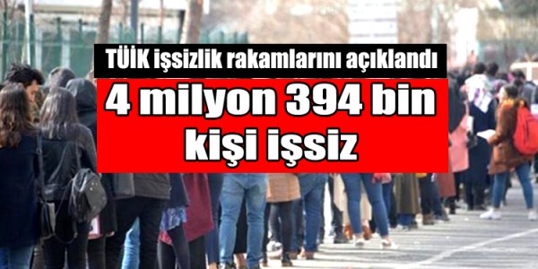 TÜİK işsizlik rakamlarını açıklandı