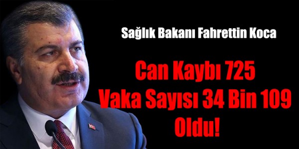 Can Kaybı 725 Vaka Sayısı 34 Bin 109 Oldu