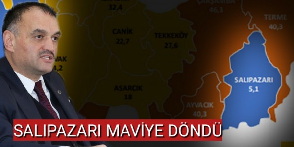 SALIPAZARI MAVİYE DÖNDÜ