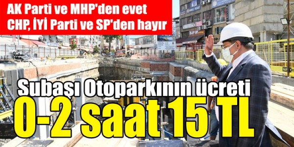 Subaşı Otoparkının ücreti 0-2 saat 15 TL
