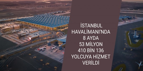 İSTANBUL HAVALİMANI’NDA 8 AYDA 53 MİLYON 410 BİN 136 YOLCUYA HİZMET VERİLDİ