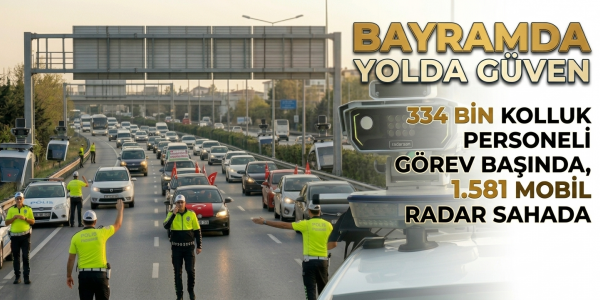 Bayramda 334 Bin Kolluk Personeli Görev Başında: 1.581 Mobil Radar Sahada
