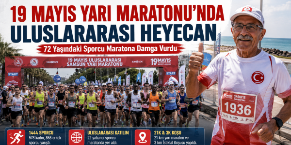19 Mayıs Yarı Maratonu’nda Uluslararası Heyecan 72 Yaşındaki Sporcu Maratona Damga Vurdu