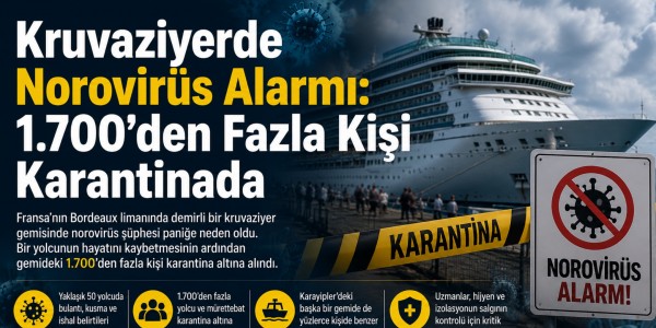 Kruvaziyerde Norovirüs Alarmı: 1.700’den Fazla Kişi Karantinada
